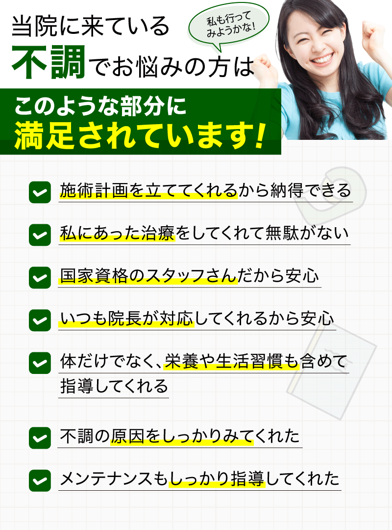 ご相談の多いランキング_体質改善