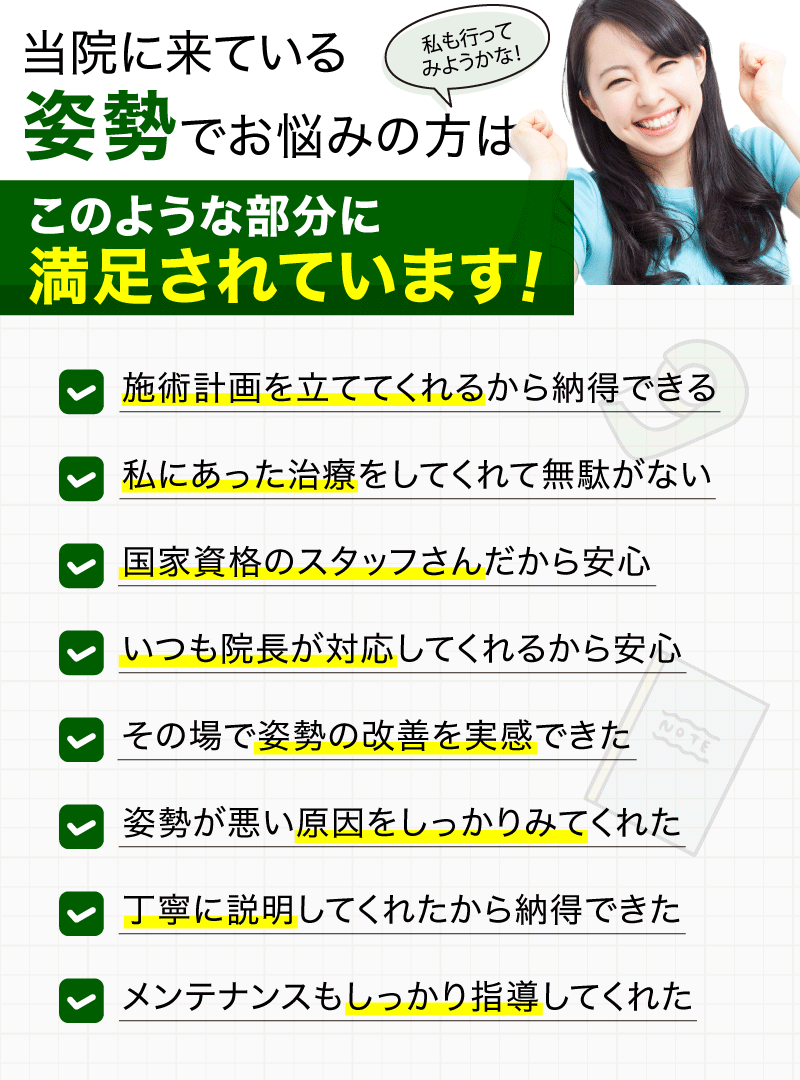 ご相談の多いランキング_姿勢改善
