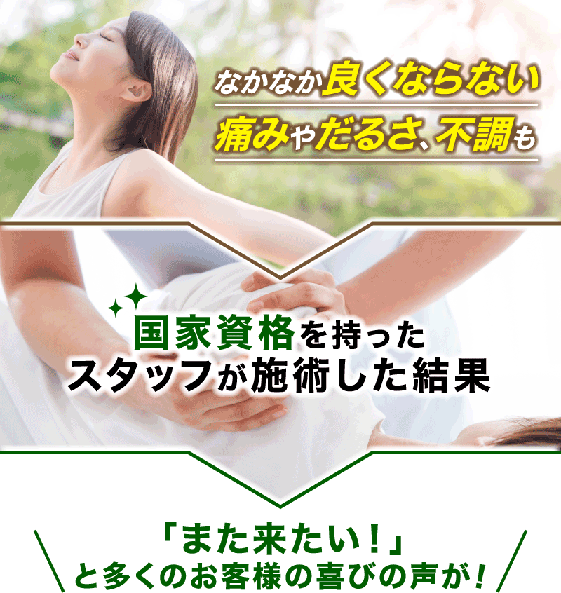 当院で施術した結果